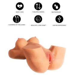 VERBORGENE BEGIERDE - MELKENDE MEGA-SCHLAMPE-TORSO WEIBLICHER MASTURBATOR 22 KG