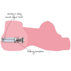 VERBORGENE BEGIERDE - GEILER MELKENDEN HÜHNCHENTORSO WEIBLICHER MASTURBATOR 10 KG