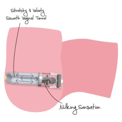 VERBORGENE BEGIERDE - GROSSE, MELKENDE HÜHNERIN, WEIBLICHE MASTURBATORIN, 16 KG