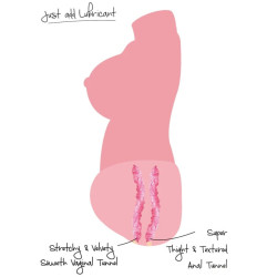 VERBORGENE BEDÜRFNISSE – SAFTIGER DOPPEL-D-MASTURBADOR FÜR VAGINA UND ANUS 5 KG