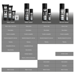 BLACK HOLE - ANAL ENTSPANNENDE JOJOBA RELAX SILIKONBASIS 100 ML