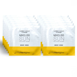 MIXGLISS - SCHMIERMITTEL... (MPN D-210245)